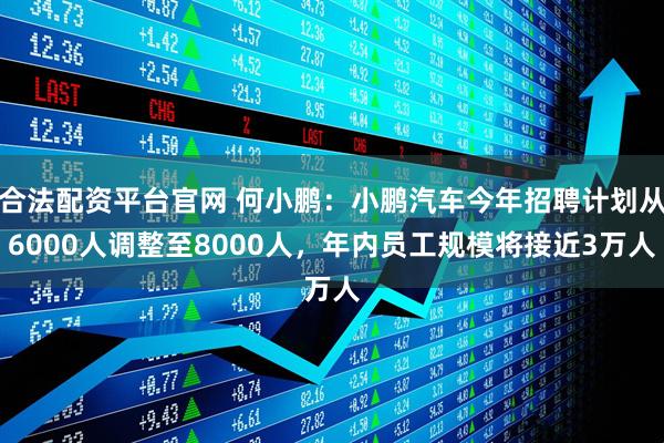 合法配资平台官网 何小鹏：小鹏汽车今年招聘计划从6000人调整至8000人，年内员工规模将接近3万人